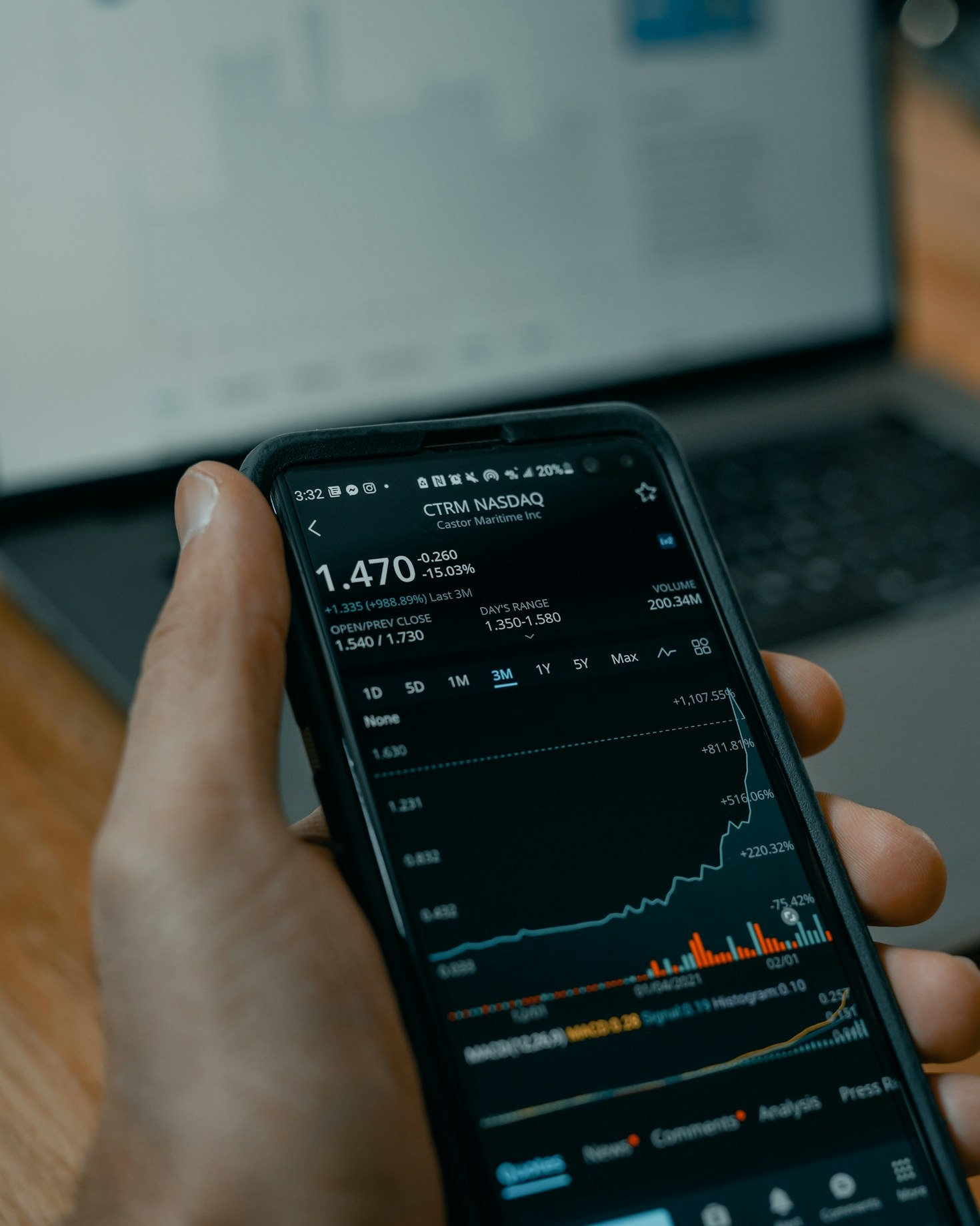 The Role of Economic Indicators in Decision Making